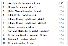 Name changes to secondary school external exams   Fiji One Fiji One