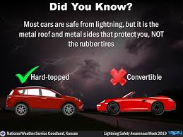 why are you safe from lightning in a car