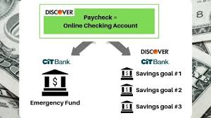 The free rewards checking account offers an exceptionally high annual percentage yield of 2.09% for balances of up to $10,000, as long as you're able to meet a few spending and online banking. How I M Using 5 Bank Accounts To Save More Money