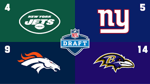 2022 NFL Draft order: First 18 picks ...