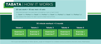 tabata workouts on demand fitness