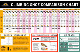 La Sportiva Size Chart Best Picture Of Chart Anyimage Org
