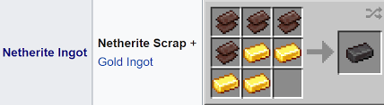 How to get netherite ingots in minecraft. How Rare Is Netherite