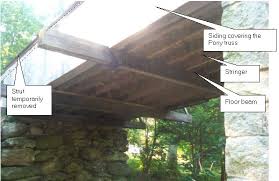 floor systems covered bridge