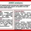 Samsung SWOT Analysis