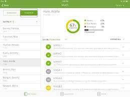 Don't just collect student assessment data. Teacher App Students Masteryconnect Support Center