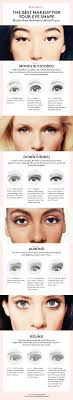 the best makeup for your eyes shape