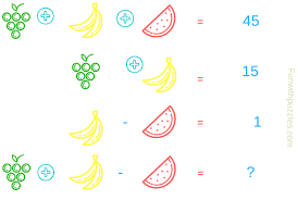 Fun Math Equations Riddles In Pictures