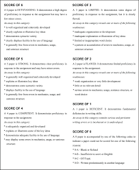 Tennessee Writing Assessment Rubric Download Scientific