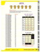 37 Hand Picked Nos Nitrous Jet Chart