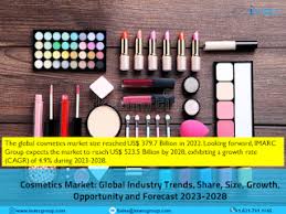 cosmetics market size to hit us 523 5