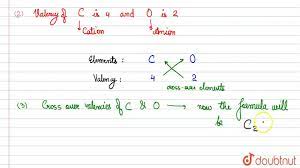 work out the formula of carbon dioxide