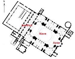 plan of the church courtesy marsyas