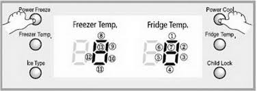 Adjust the thermometer for the correct freezer temperature before going on to the fridge. How To Reset Temperature On A Samsung Refrigerator The Indoor Haven
