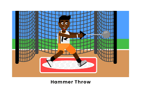 what is hammer throw