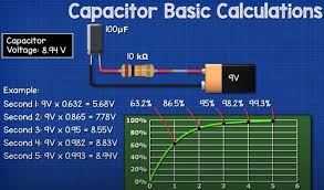 Capacitor Basic Calculations The