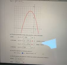 Solved A Quadratic Function F X 2