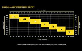 Yof010e31b Adidas Goalie Glove Size Chart Yogicenergy Com