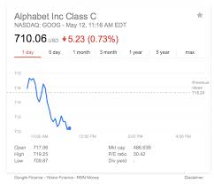 Was ist los bei big tech? Goog Market Cap Once Again Overtakes Aapl Making Alphabet Most Valuable Company Over Apple 9to5mac