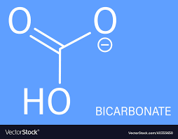sodium bicarbonate vector images 78