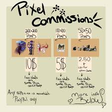 Pixel Commissions Price Chart Status Open By