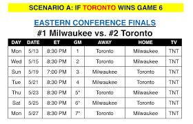 The dates and times for the 2019 nba finals are set with game 1 taking place on may 30 at 9 p.m. Nba Eastern Conference Finals To Start Either Monday Or Wednesday Sportsnet Ca