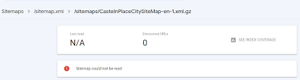 multilingual sitemap index file gzip