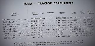 Marvel Schebler Tsx 662 Carburetor Yesterdays Tractors