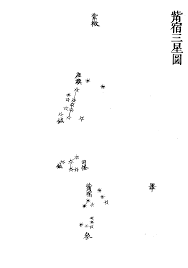 觜宿- 维基百科，自由的百科全书