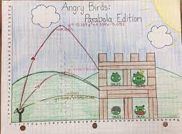 Angry Birds – Quadratic Equations