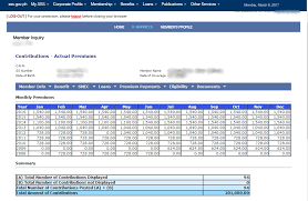 sss contributions