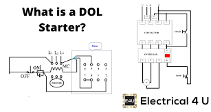 Class 9999 type xtd and xte. Dol Starter Direct Online Starter Wiring Diagram Working Principle Electrical4u