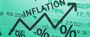what is inflation & how to beat inflation with investments?