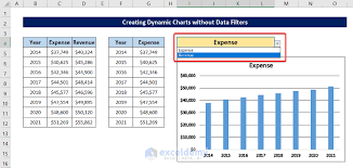 how to create dynamic charts in excel