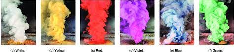 gzt based colored smoke formulations