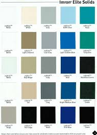 Dupont Centari Paint Color Chart