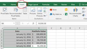 Using Excel To Track Your Stock Portfolio Howthemarketworks