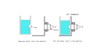 water level in the water tank