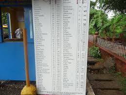 Pre Paid Taxi Tarif Chart From Karmali Railway Station Ne