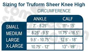 truform sheer 15 20 mmhg knee high