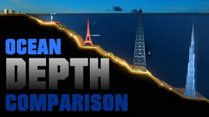 ocean depth comparison 3d animation