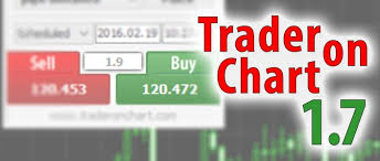 Trader On Chart 1 7