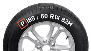 tire size explained what do all the