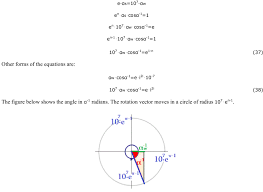Radians The Rotation Vector Moves