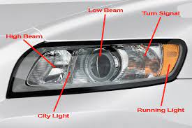 p1 volvo headlight bulbs and features
