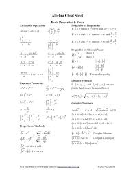 Maths Formulas Pdf For Class 12 Maths Algebra Formula For