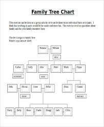 Family Tree Example 8 Samples In Word Pdf
