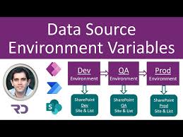 data source environment variables in
