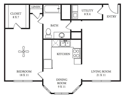 create floor plan view based on your