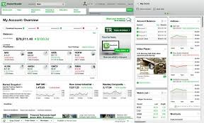 Investors oftentimes turn to td ameritrade for stocks and funds, but the broker also has a good platform for buying and selling forex. Td Ameritrade Review Commissions Platforms And Service Evaluated